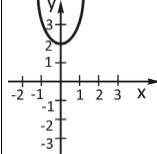 0402i3pr-4e08-157x154.png