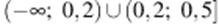 0402i3yk-e801-219x25.png