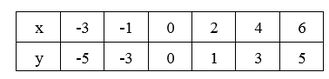 0402i6lo-c014-329x79.png