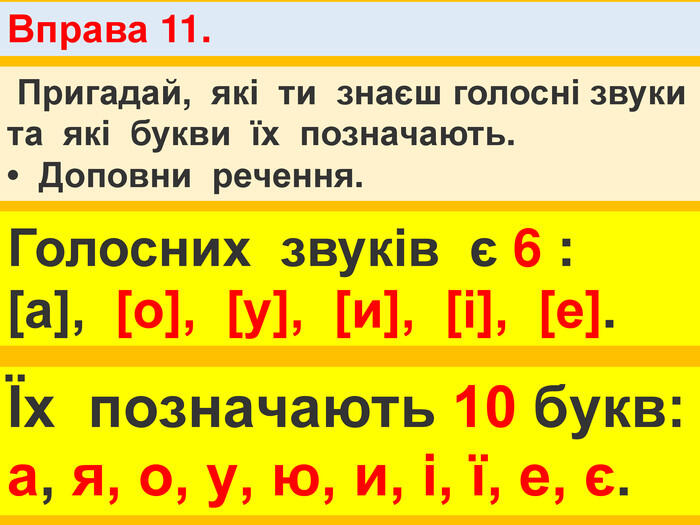 Українська мова 3 клас НУШ. Тема. « Голосні звуки. Букви, що їх позначають  ».