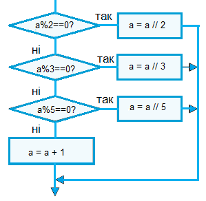 0402ibas-778d-299x292.png