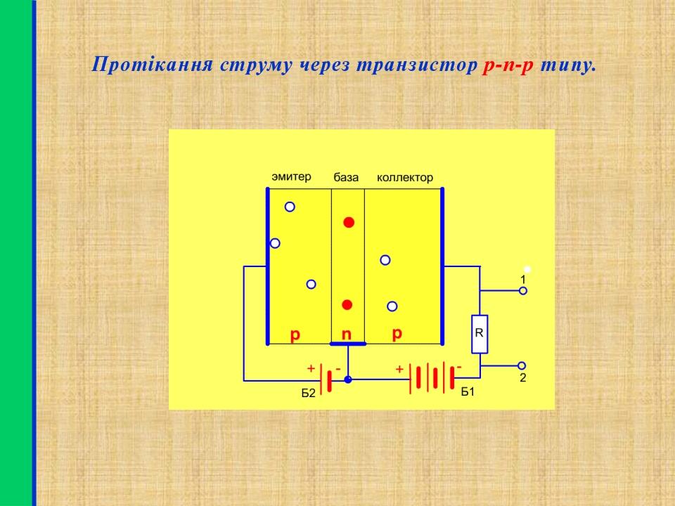 Протікання струму через транзистор p-n-p типу.