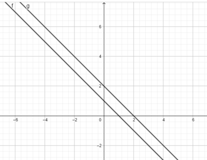 0402ig8a-0792-403x311.png