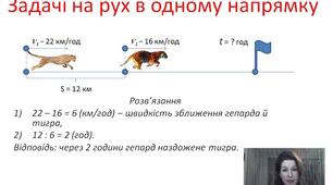 5-Б. 11 квітня.  Контрольна робота на тему "Множення та ділення десяткових дробів"