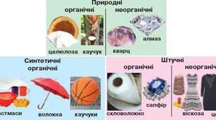 Чому матеріали використовують повторно