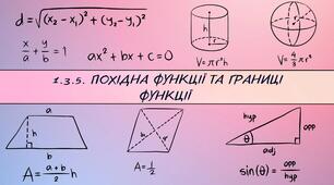 1.3.5. Похідна функції та границі функції