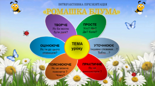 Інтерактивна презентація "РОМАШКА БЛУМА"