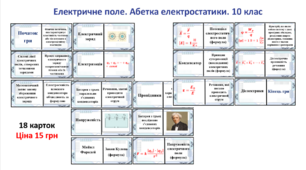 Доміно.  Електричне поле . Абетка електростатики. 10 клас