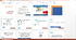 Квадратні рівняння . Квадратний тричлен. Розклад тричлена. Вікторина 8 клас