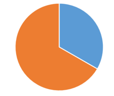 0402izpy-0236-278x235.png