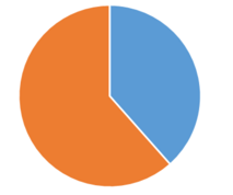 0402izq9-4bed-257x215.png
