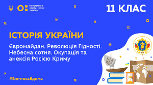 Революція Гідності.  Окупація та анексія Росією Криму.
