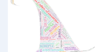 Інтерактивна вправа до оповідання "Гаманець" Оксани Сайко. 5 клас (НУШ).