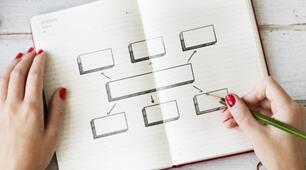 Принципи та методика застосування інтелектуальних карт в дошкільній освіті