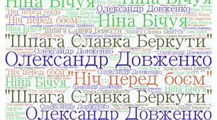Контрольна робота. З української прози (Олександр Довженко, Ніна Бічуя )