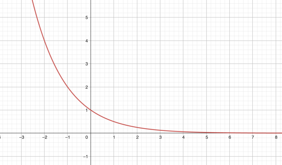 0402jrni-d9c4-940x550.png