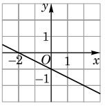 0402jvrq-ccf3-155x153.png