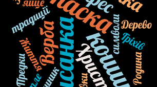 Хмари слів до теми "Великдень"
