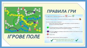 Настільна гра по хімії для учнів 7 класу "Веселі перегони"