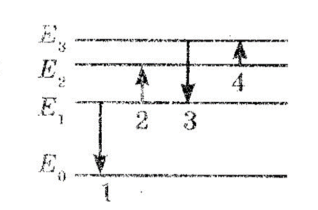 0402k08x-b101-459x303.png