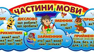 Плакат "Частини мови" Ілюстрації