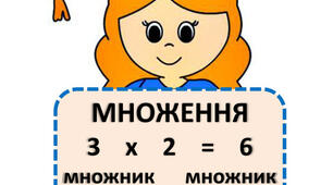 Математика. Арифметичні дії множення і ділення. 2 клас. ІІ семестр