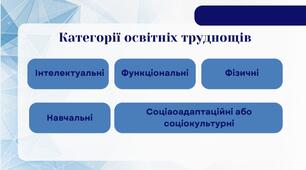 Презентація "Типологія освітніх труднощів та рівні підтримки" для дітей з ООП
