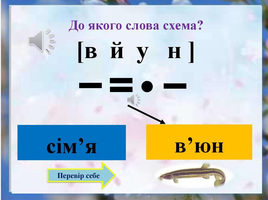 Апостроф. Читання складів та слів з апострофом. Звуко-буквений аналіз слів. Письмо складів та слів з апострофом - презентация онлайн