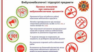 Мінна безпека "БЕРЕЖИ СЕБЕ, БЕРЕЖИ ІНШИХ"