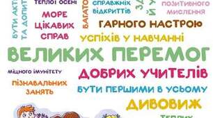 Узагальнення знань з розділу  «Соціальна складова здоров’я».