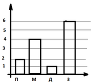0402kfvq-5425-182x166.png