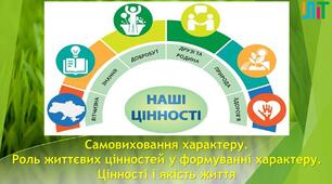 Самовиховання характеру. Роль життєвих цінностей у формуванні характеру. Цінності і якість життя