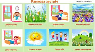 Презентація мнемотаблиці "Ранкова зустріч"