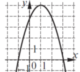 0402kouf-d2d2-160x144.png
