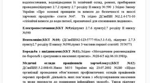 Визначення критичних точок контролю системи НАССР