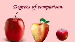 Degrees of Comparison