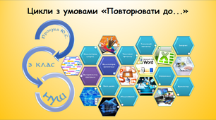Цикли з умовами «Повторювати до...» (інформатика за підручником Воронцова 3 клас)