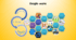 Google-мапа (інформатика за підручником Андрусич 4 клас)
