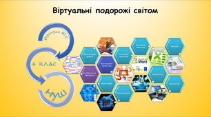 Віртуальні подорожі світом (інформатика за підручником Андрусич 4 клас)