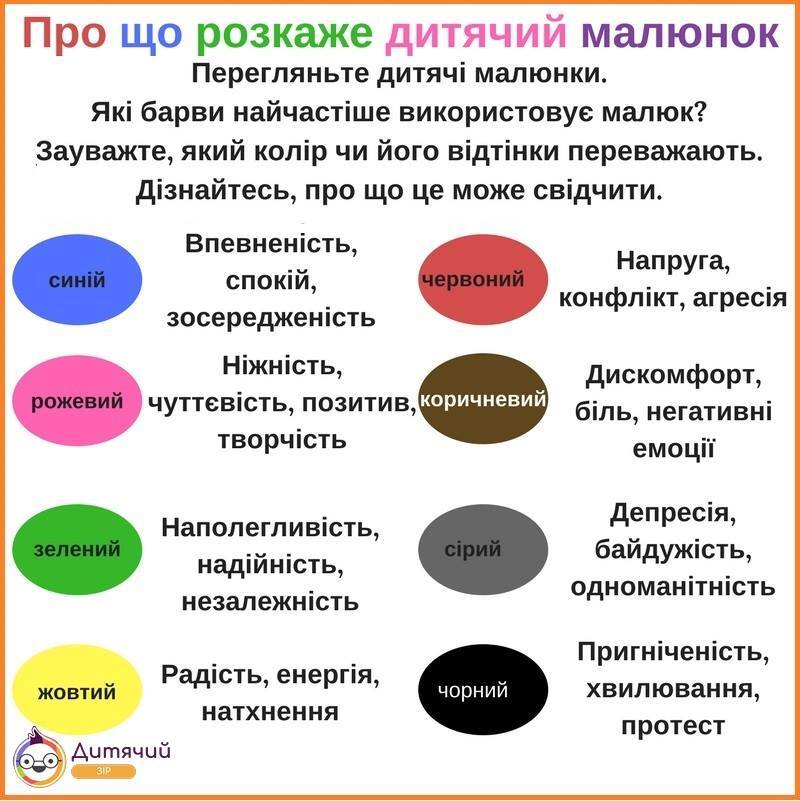 Нет описания фото.