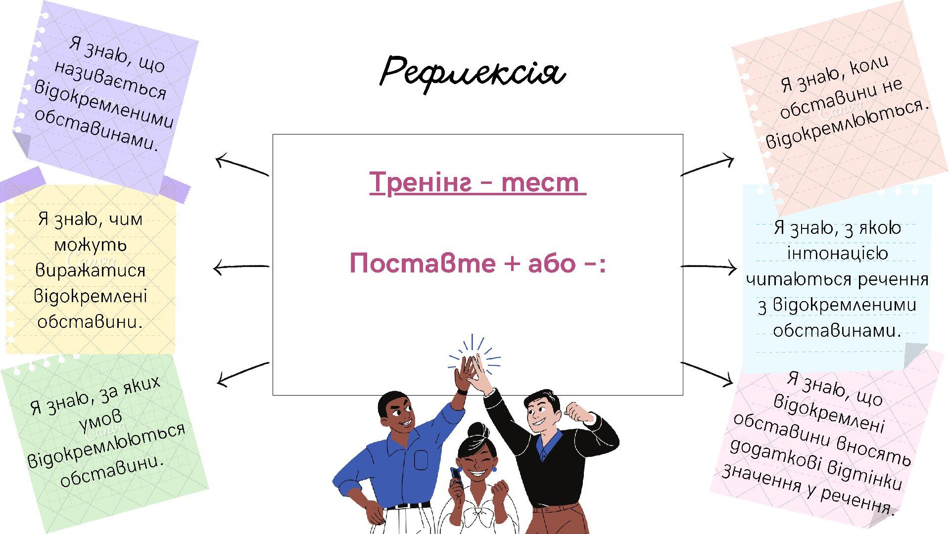 8 клас. Відокремлені обставини. | Презентація. Українська мова