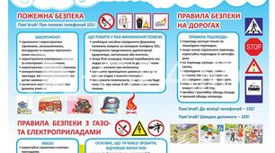 8 клас Контрольна робота за ІІ семестр)