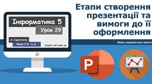 Урок 29. Етапи створення презентації та вимоги до її оформлення.