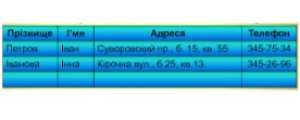0402lapy-d2f5-276x111.png
