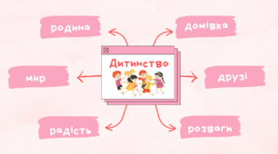 Контрольний твір на тему «Дитинство мало б бути щасливим» 