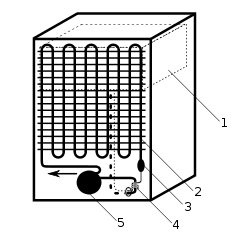 0402ld7r-4e22-250x250.png