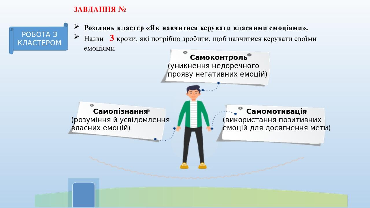 РОБОТА З КЛАСТЕРОМ Самоконтроль (уникнення недоречного прояву негативних емоцій) Самомотивація (використання позитивних емоцій для досягнення мети)...