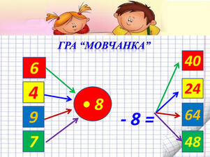 Презентація "Міліметр. Додавання і віднімання в межах 1000 на основі нумерації. Творча робота над задачею.