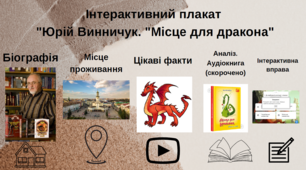 8 клас. Юрій Винничук "Місце для дракона". Інтерактивний плакат + Паспорт твору