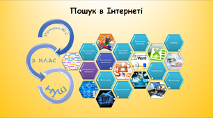 Урок з інформатики "Пошук в Інтернеті"